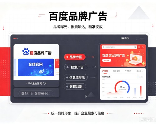 隆安百度品牌广告